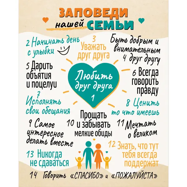 Картина на холсте Постер-лайн Заповеди семьи 40x50 см